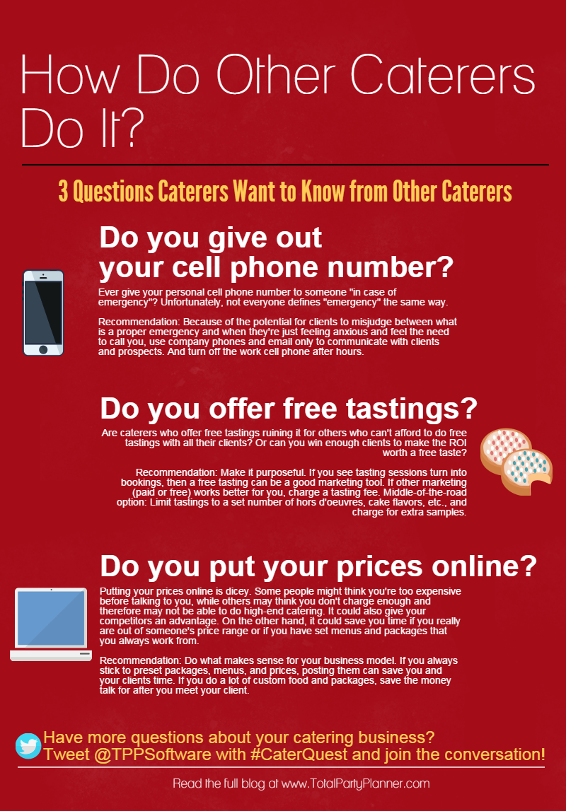 How do other caterers do it? Infographic of info from blog